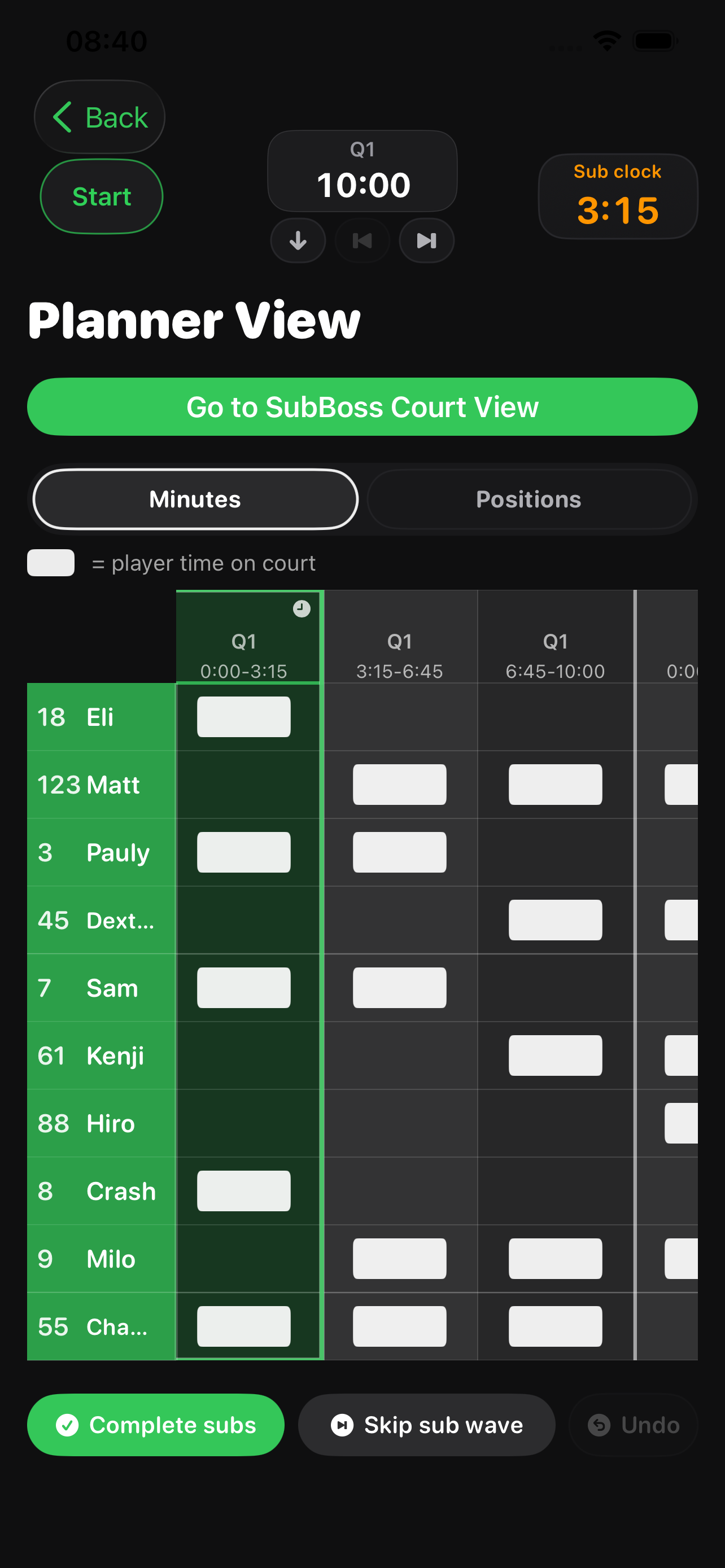 Build Your Rotation Plan